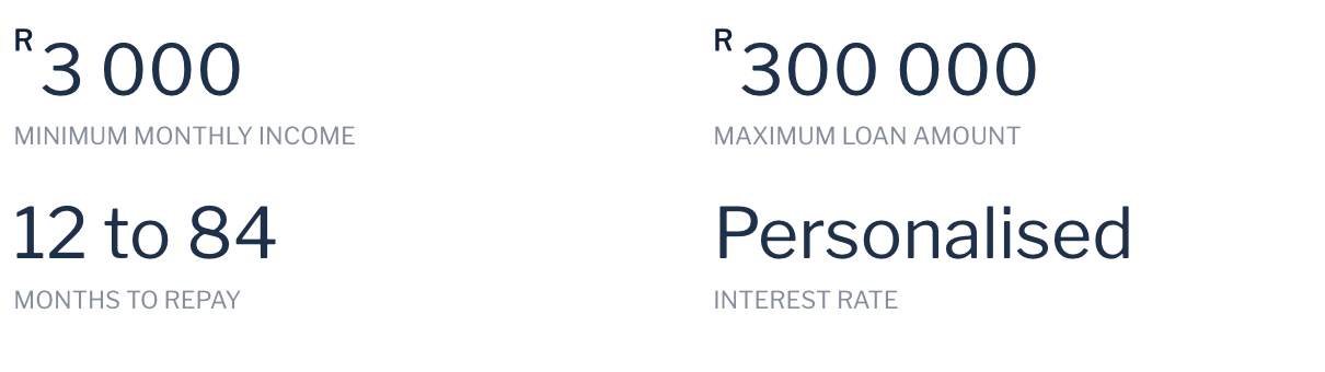 Standard Loan Calculator